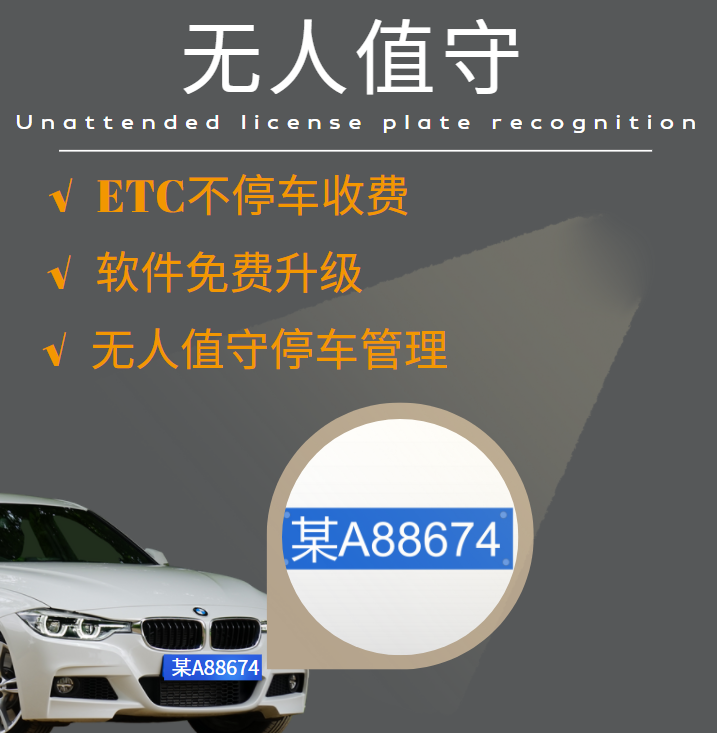  一篇文章帶你了解無人值守車牌識別系統(tǒng)