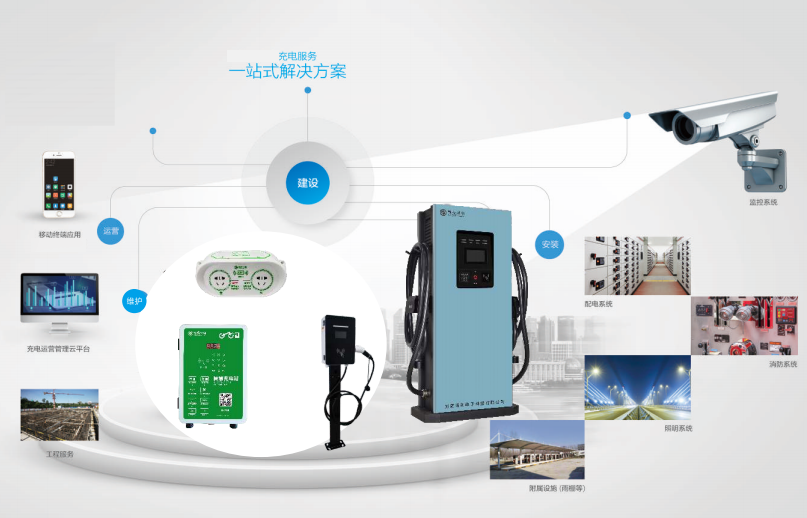杜絕電動車上樓違法充電，解決小區(qū)電動車充電問題是關鍵